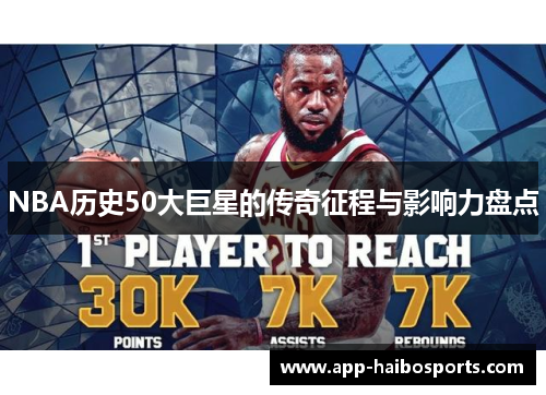 NBA历史50大巨星的传奇征程与影响力盘点